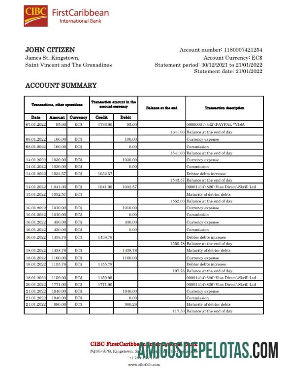 São Vicente e Granadinas Primeiro Banco Internacional do Caribe Xls VERSÃO 2 amostra